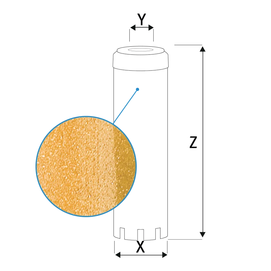 CRAF Antinitrate cartridge