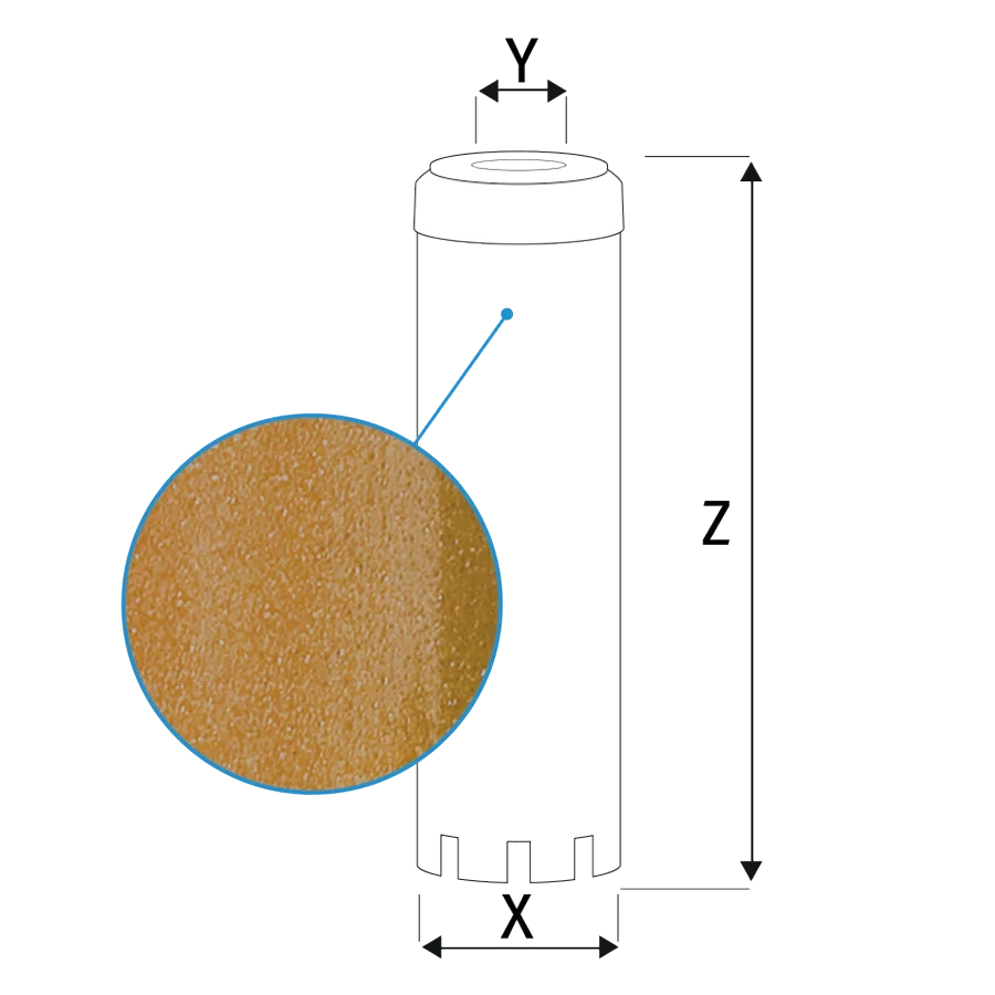 Demineralization cartridge 9" ¾