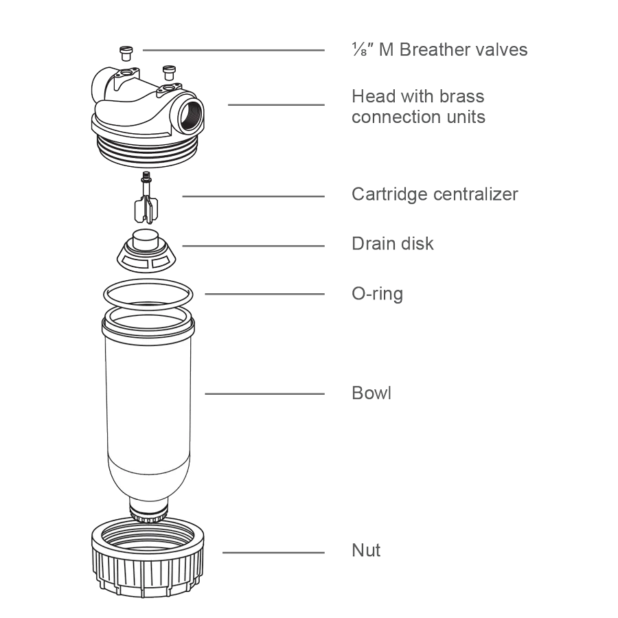 3P PA-R housing in natural brass 9 ¾" – 1" F with flush for hot water