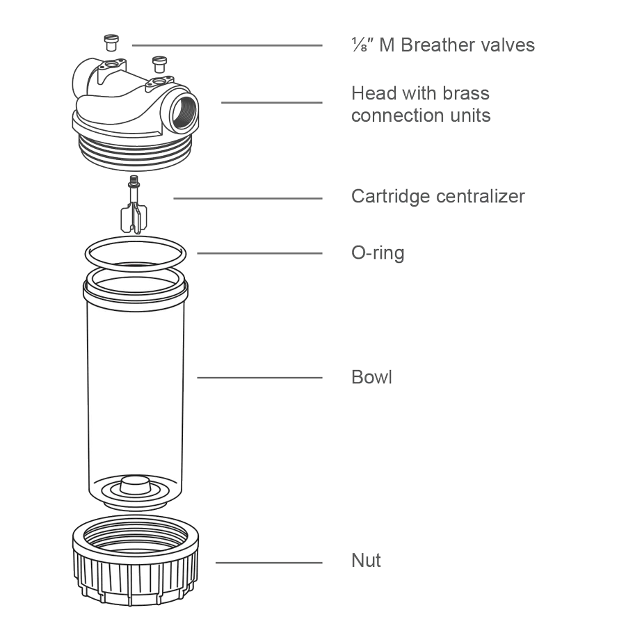3P PET-G housing in natural brass 9 ¾" – ½" F