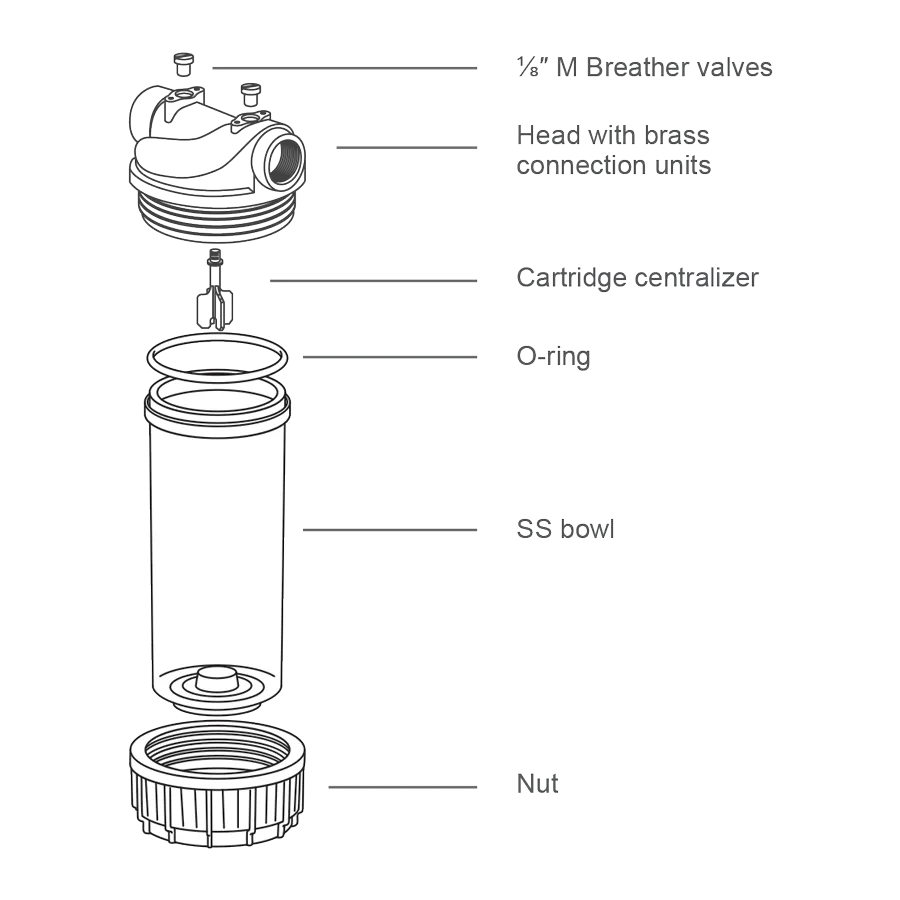 3P INOX housing in natural brass 9 ¾" – ½" F
