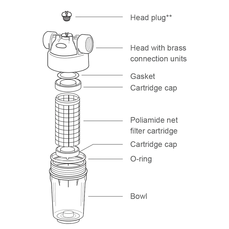 ECOCLEAN 2P 5" MINI 3V filter with cartridge with a polyamide net, ½" F
