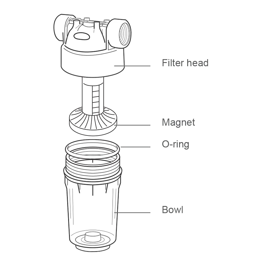 POLMAG 2P 5”MINI – 2V magnet + polyphosphate filter, ½” F