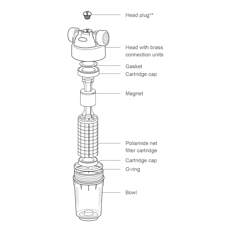 COMPAQ 2P 5” MINI 3V filter with cartridge with magnet, ½” F